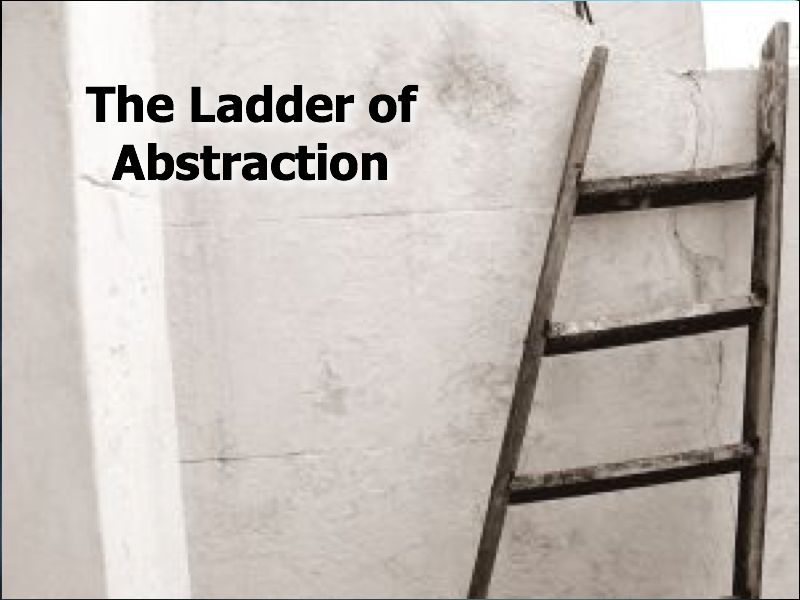 Ladder of Abstraction